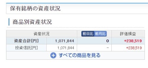 コンビニ菓子折りは職場へのあいさつ 手土産に全然つかえる なにおれ